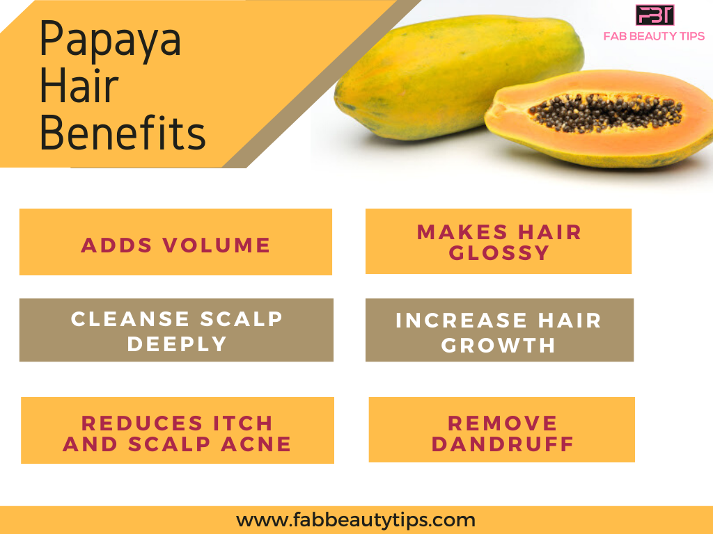 Papaya Hair Benefits, Benefits of Papaya for Hair, Hair benefits of eating papaya