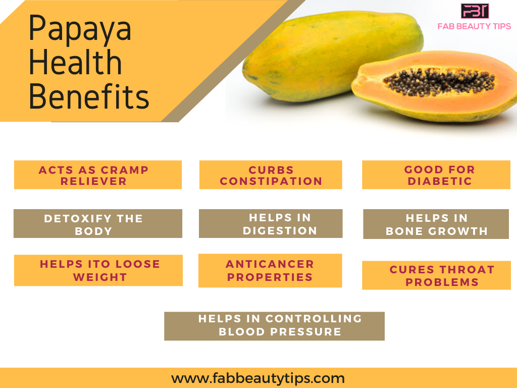 Papaya Health Benefits, Benefits of Papaya for Health, health benefits of eating papaya