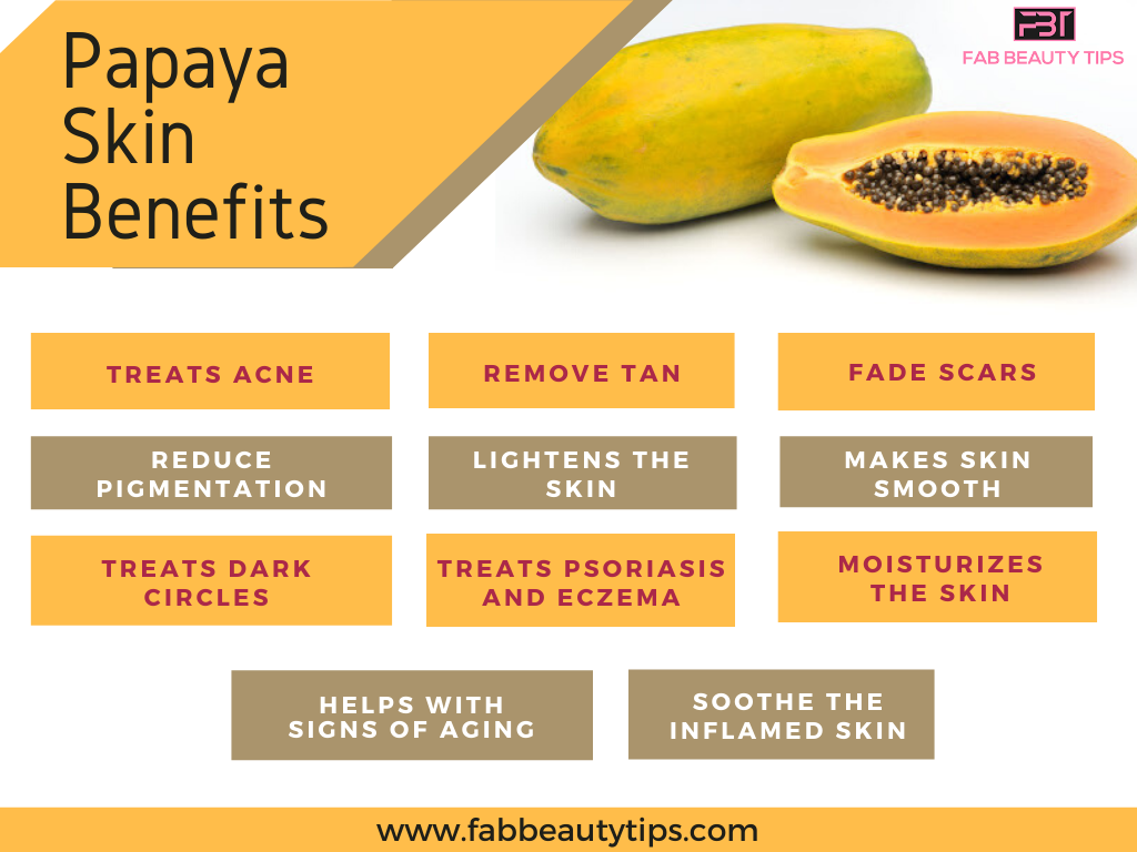 Benefits of Papaya for Skin, papaya skin benefits, skin benefits of eating papaya