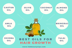 best hair oil for hair growth; best oil for hair growth; essential oils for hair growth; hair growth oil; hair oil for hair growth; hair regrowth oil; oil to make hair grow