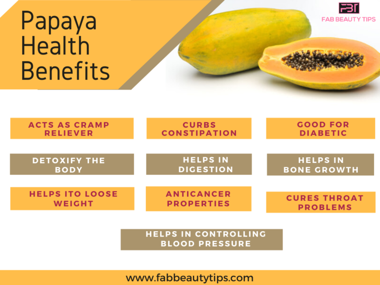 30 Amazing Benefits Of Papaya For Skin, Hair And Health | Fab Beauty Tips