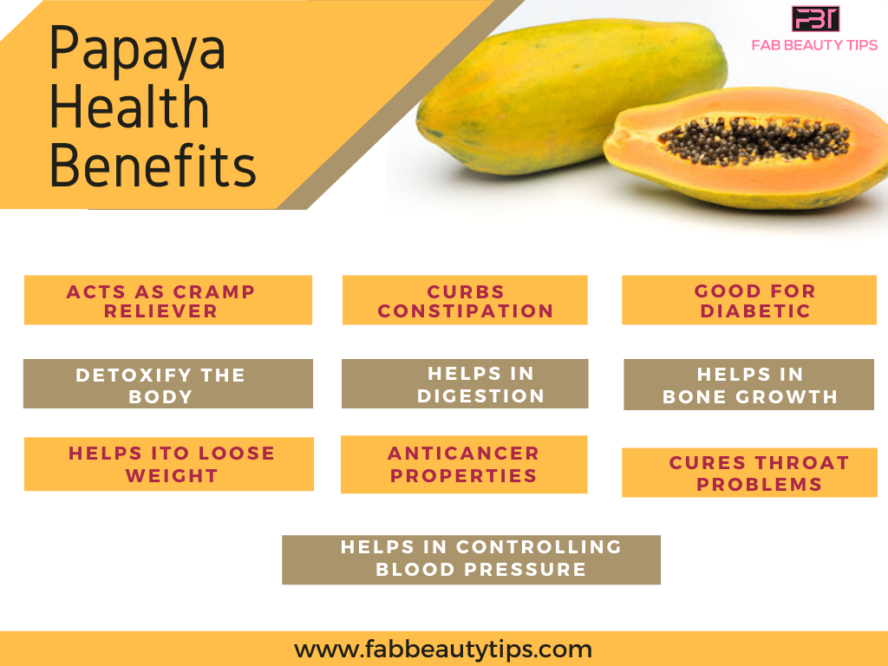 30 Amazing Benefits of Papaya for Skin, Hair and Health Fab Beauty Tips