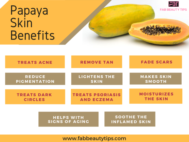 Is Papaya Clean Up Good For Skin